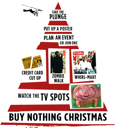 BND